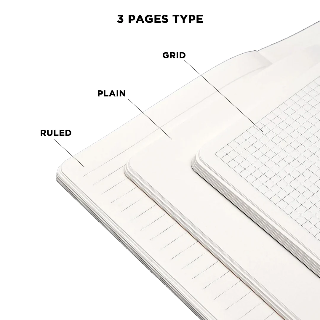Memory Notebook - Image 5