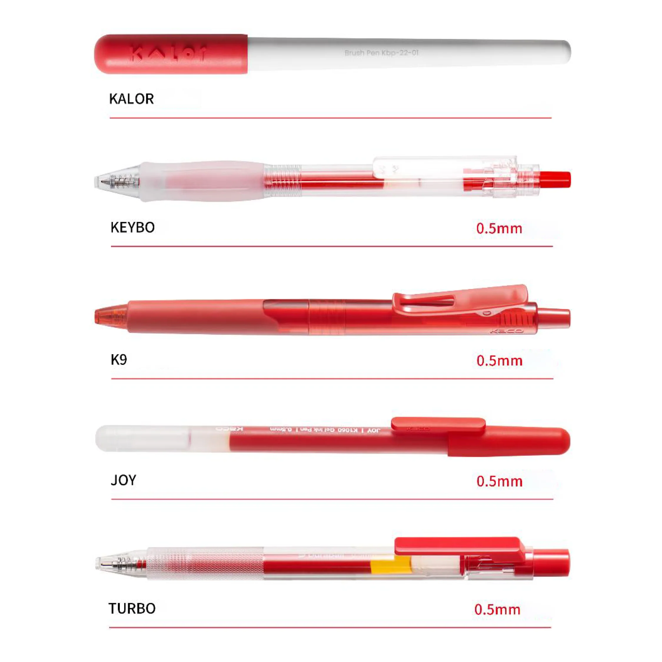 Red Pen Set - Image 5