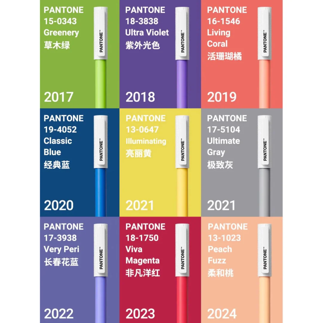 PANTONE Jumbo Gel Pen Gift Set - Image 8