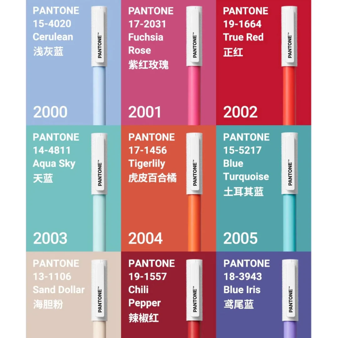 PANTONE Jumbo Gel Pen Gift Set - Image 9